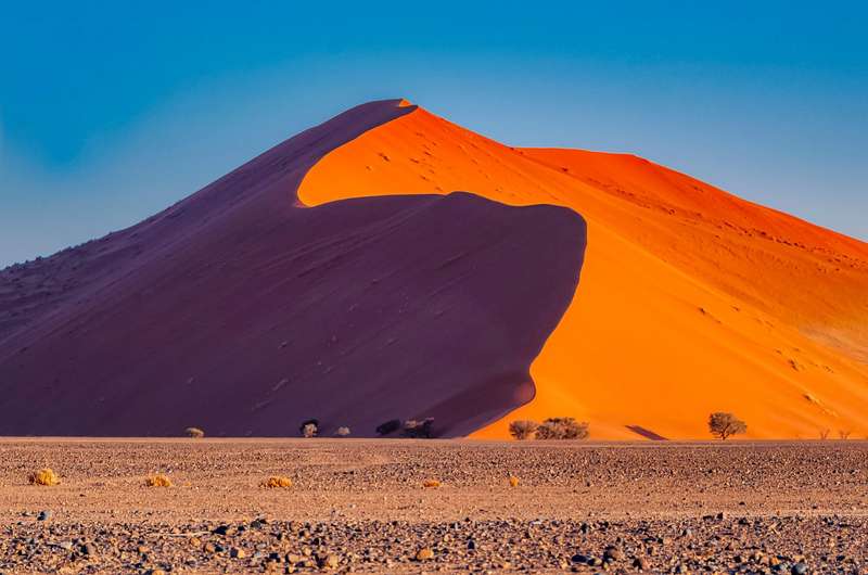 Sossusvlei & Deadvlei